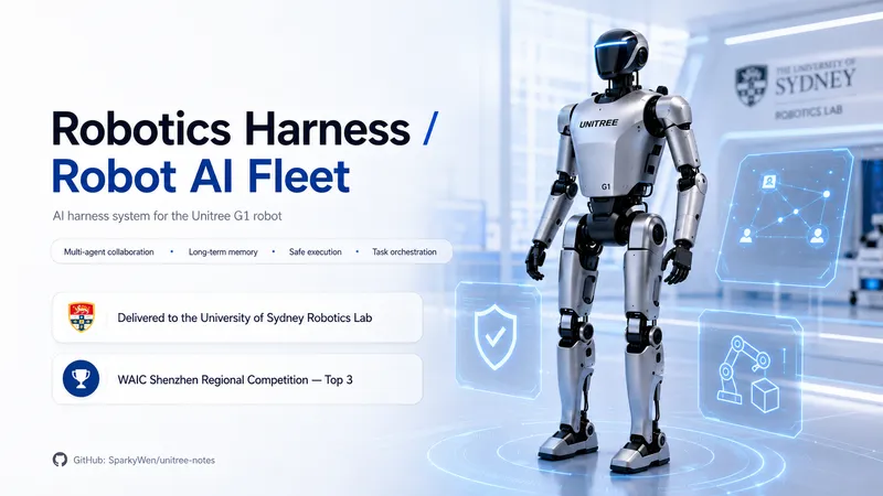 机器人 Harness / Robot AI Fleet